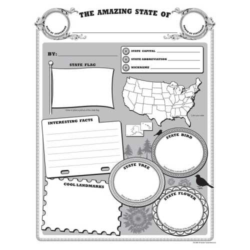 Amazing State Poster Pack, 32 Sheets