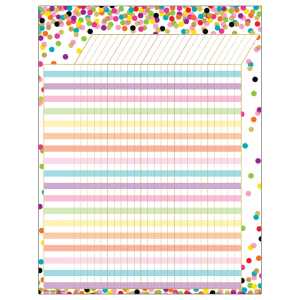 Confetti Incentive Chart
