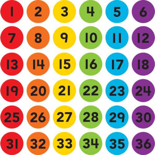 Spot On&reg; Numbers 1&ndash;36 Carpet Markers, 4