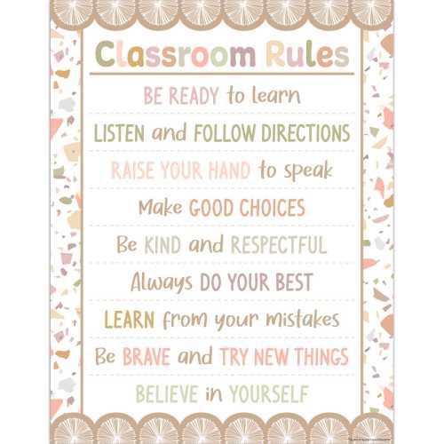 Terrazzo Tones Class Rules Chart, 17