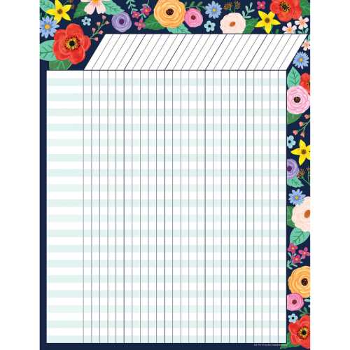 Wildflowers Incentive Chart, 17