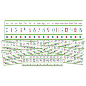 Numbers 0-100! Mini Bulletin Board Set