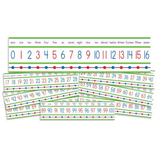 Numbers 0-100! Mini Bulletin Board Set