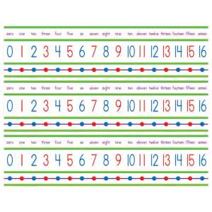 Numbers 0-100! Mini Bulletin Board Set, 3 Sets