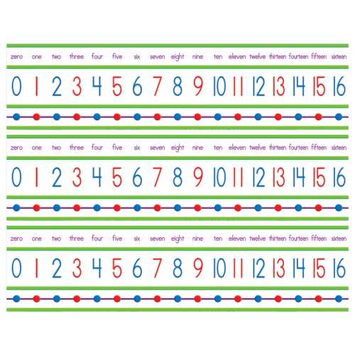 Numbers 0-100! Mini Bulletin Board Set, 3 Sets