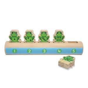 Five Frogs on a Log Number Line Tool