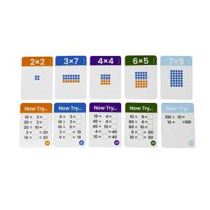 Multiplication Fact Fluency Cards Classroom Pack