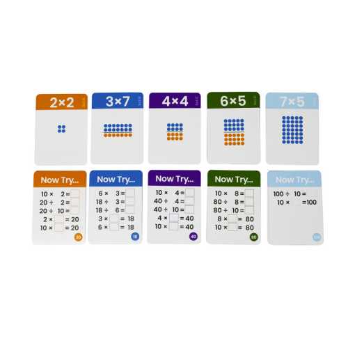 Multiplication Fact Fluency Cards Classroom Pack